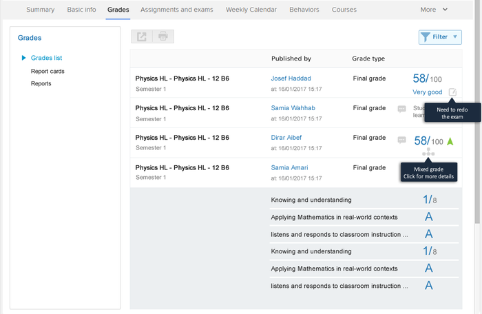 Student gradebook screen in Edunation showing grade history and report cards