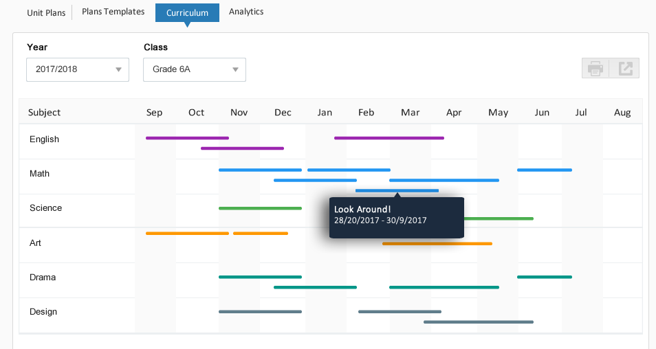 Edunation unit planner curriculum view showing yearly lesson plan overview